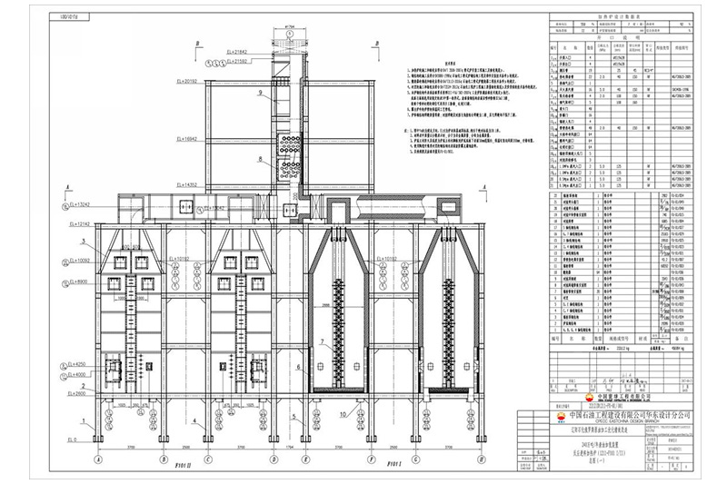Petro China Liaoyang Petrochemická jednotka 2,4 mt/a zvyšková hydrogenácia ropy Petro China Liaoyang Petrochemická jednotka 2,4 mt/a zvyšková hydrogenácia ropy